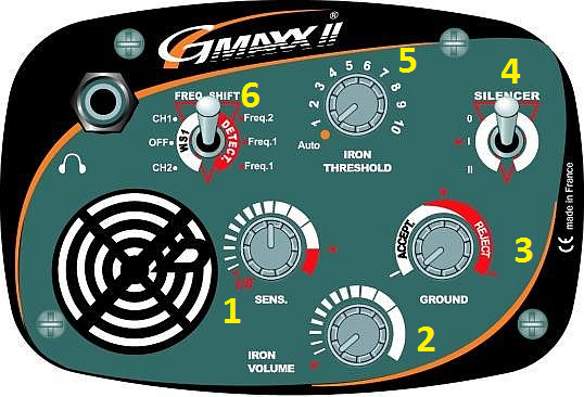 Отзыв об использовании Джимакса 2 от рядового копаря Отзыв об использовании Джимакса 2 от рядового копаря
