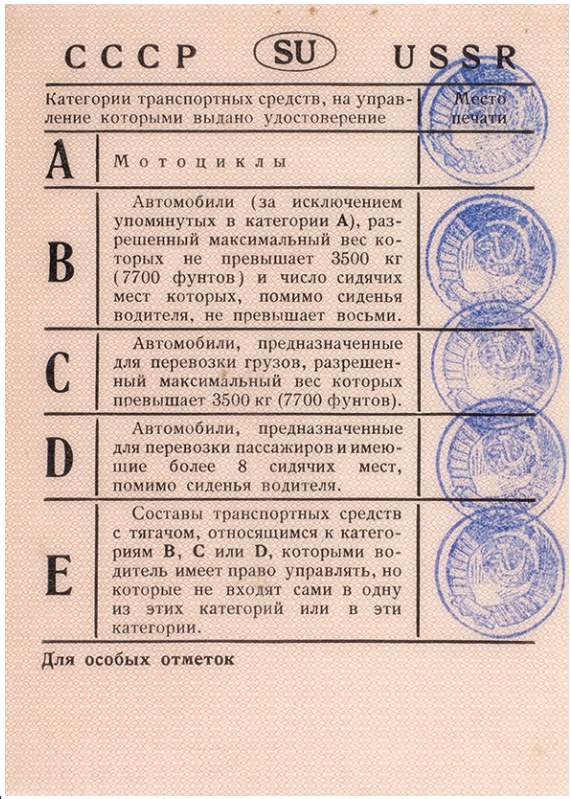 Права Леонида Ильича Брежнева на управление автотранспортом